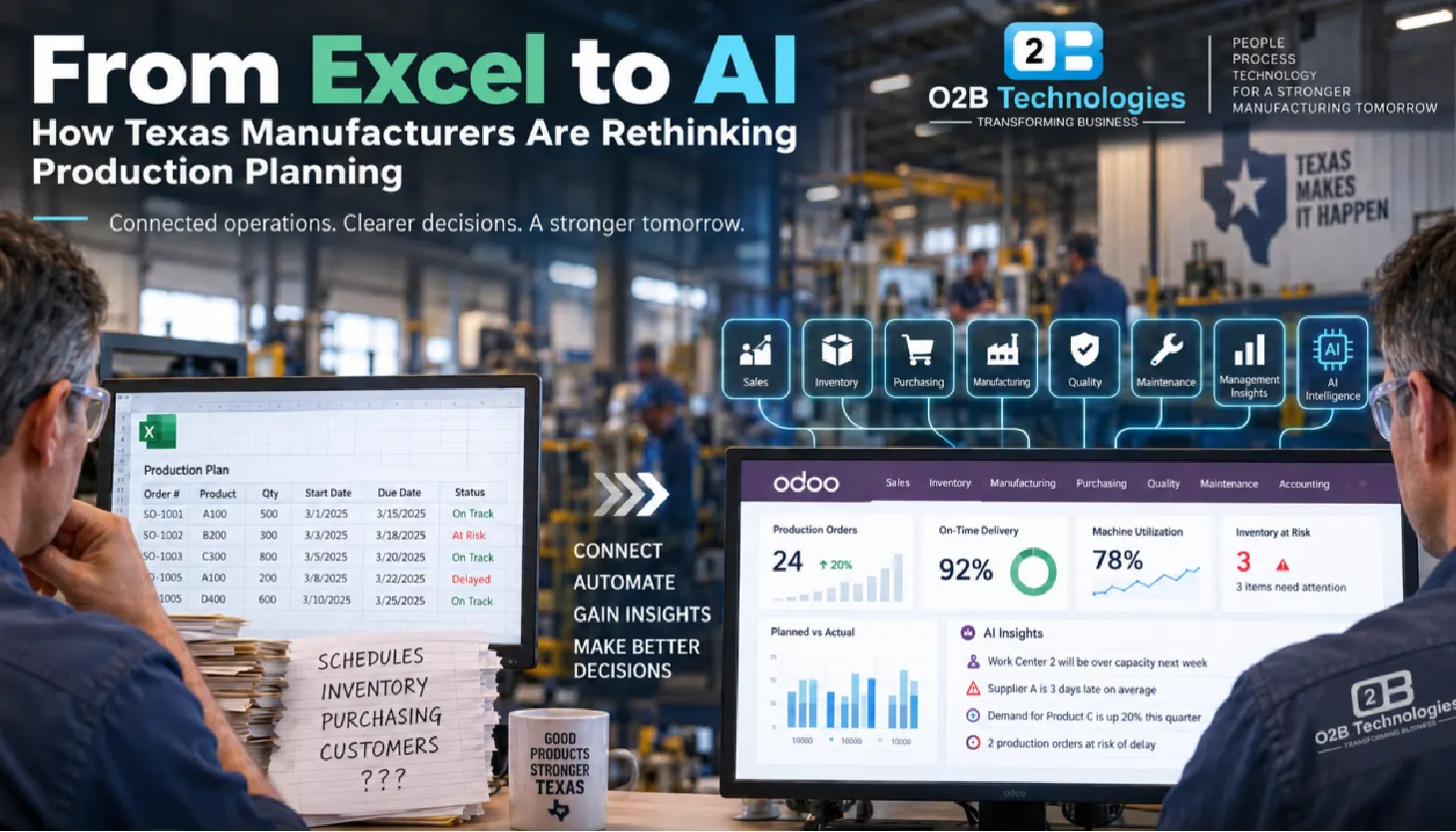 From Excel to AI: How Texas Manufacturers Are Rethinking Production Planning